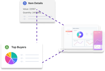 Enhanced Conversion Rates