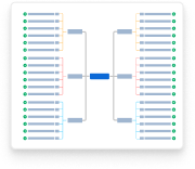 Buyer relation tree