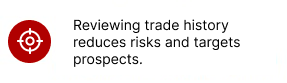Reviewing trade history card