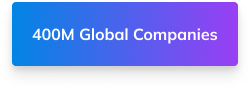 Global trade card