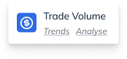 Volume metric