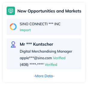 Trade metrics