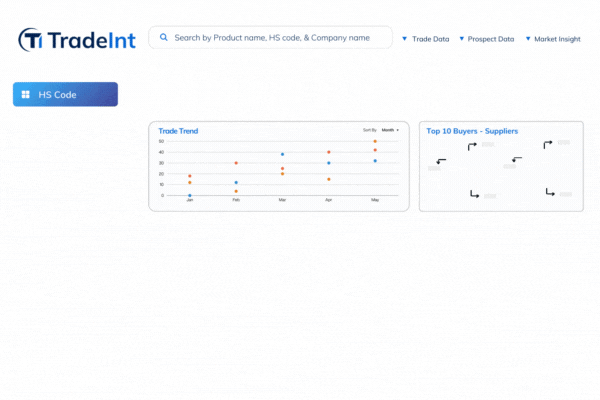 Tampilan platform TradeInt